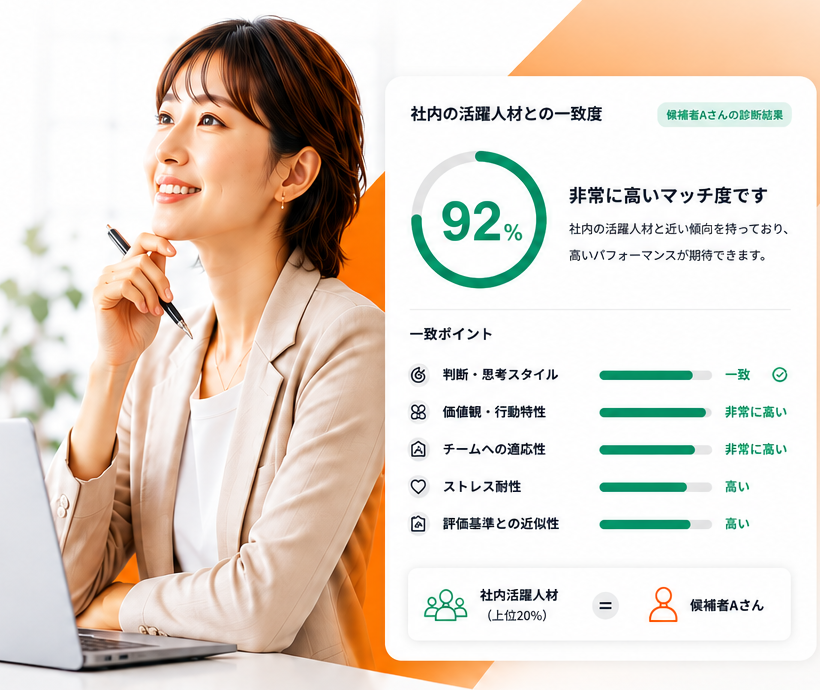 ピタッと採用 ダッシュボードイメージ