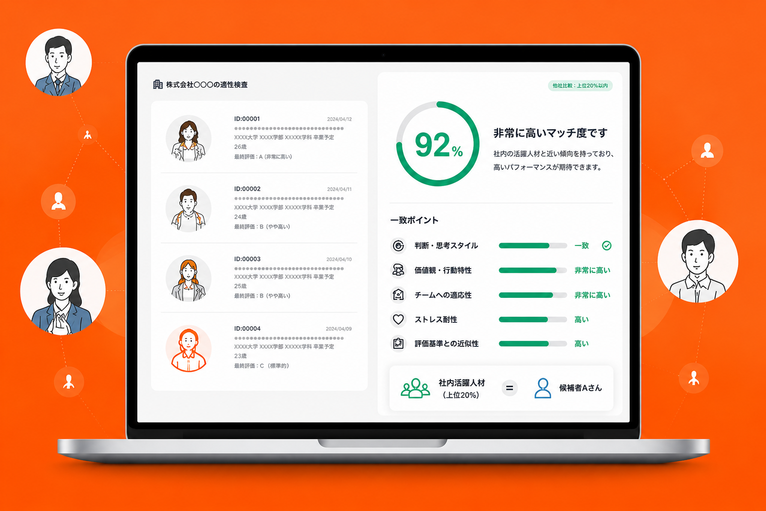 ピタッと採用 ダッシュボード
